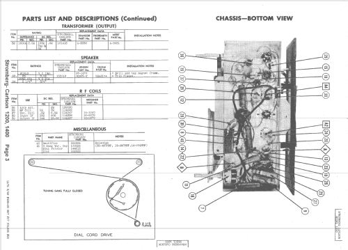 1200 ; Stromberg-Carlson Co (ID = 1509667) Radio