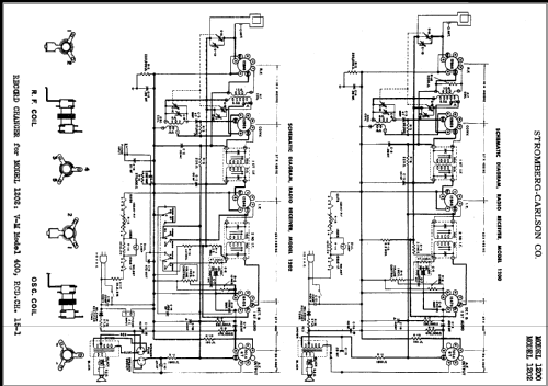 1200 ; Stromberg-Carlson Co (ID = 364758) Radio