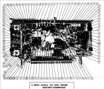 1204 Series # 10-11; Stromberg-Carlson Co (ID = 953336) Radio