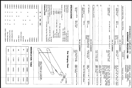 1204HME Ch= 112021; Stromberg-Carlson Co (ID = 364767) Radio