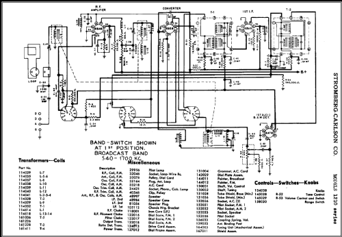 1210M2-M ; Stromberg-Carlson Co (ID = 410206) Radio