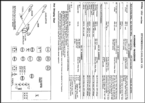 1210M2-W ; Stromberg-Carlson Co (ID = 410221) Radio