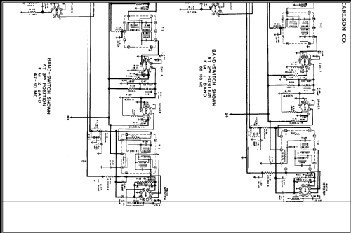 1210M2-Y ; Stromberg-Carlson Co (ID = 410195) Radio