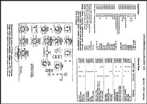 1210M2-Y ; Stromberg-Carlson Co (ID = 410200) Radio