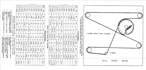 1210PG-W ; Stromberg-Carlson Co (ID = 962664) Radio