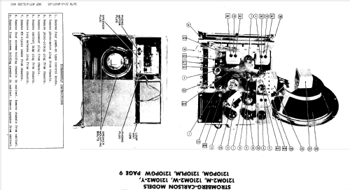 1210PG-W ; Stromberg-Carlson Co (ID = 962665) Radio