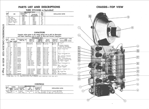 1220-PL ; Stromberg-Carlson Co (ID = 1429237) Radio