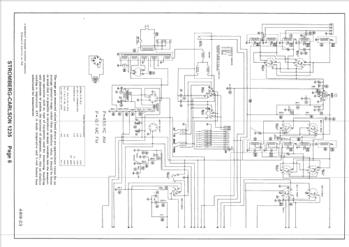 1235 ; Stromberg-Carlson Co (ID = 1424677) Radio