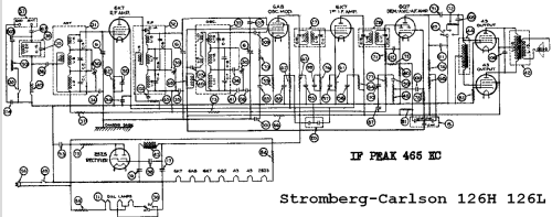 126-L Ch= P-26844; Stromberg-Carlson Co (ID = 695821) Radio