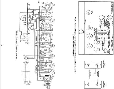 127-M Ch= P-26845; Stromberg-Carlson Co (ID = 1245050) Radio