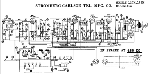 127-H Ch= P-26845; Stromberg-Carlson Co (ID = 695903) Radio