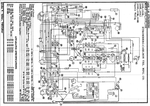 130-H Ch= P-26246; Stromberg-Carlson Co (ID = 1085984) Radio