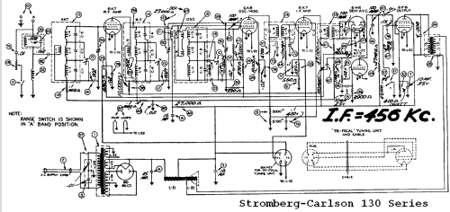 130-HB Ch= P-26247; Stromberg-Carlson Co (ID = 695921) Radio