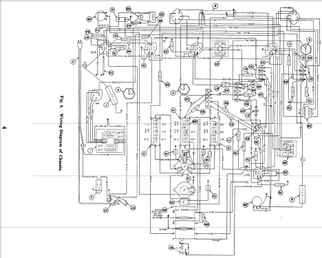 130-L Ch= P-26246; Stromberg-Carlson Co (ID = 1244871) Radio