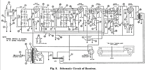 130-RB Ch= P-26247; Stromberg-Carlson Co (ID = 1244894) Radio