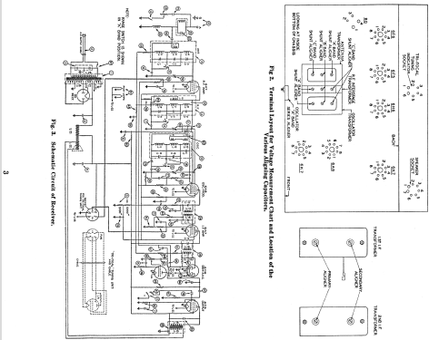 130-U Ch= P-26246; Stromberg-Carlson Co (ID = 1244633) Radio