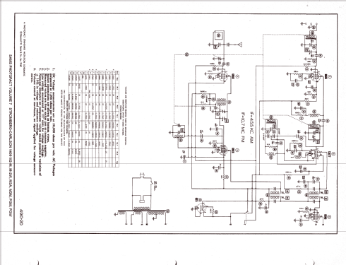 1409M2-Y ; Stromberg-Carlson Co (ID = 1281099) Radio