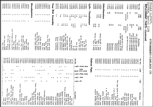 1409M2-Y ; Stromberg-Carlson Co (ID = 310088) Radio