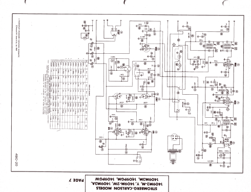 1409M-2W ; Stromberg-Carlson Co (ID = 1281089) Radio