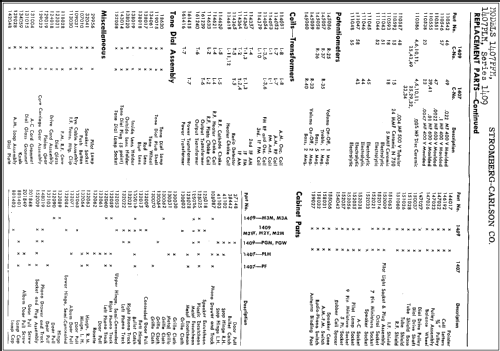 1409PGW ; Stromberg-Carlson Co (ID = 310108) Radio