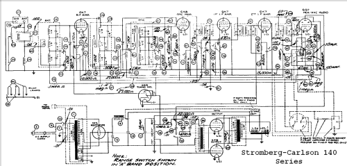 140 Series ; Stromberg-Carlson Co (ID = 695932) Radio