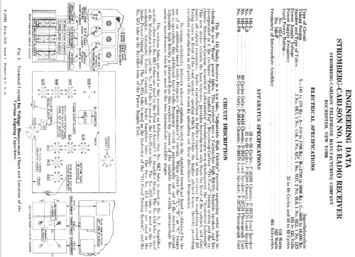 145-LB Ch= P-26289; Stromberg-Carlson Co (ID = 1245754) Radio