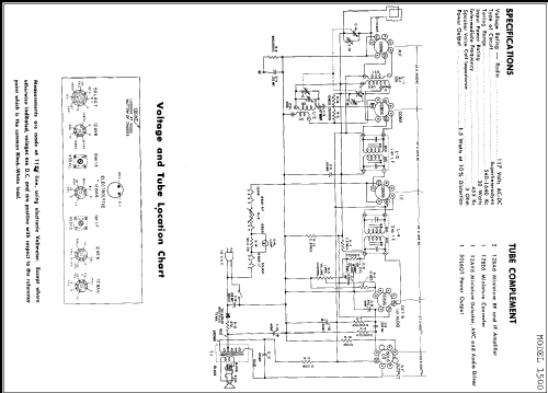 1500; Stromberg-Carlson Co (ID = 255775) Radio