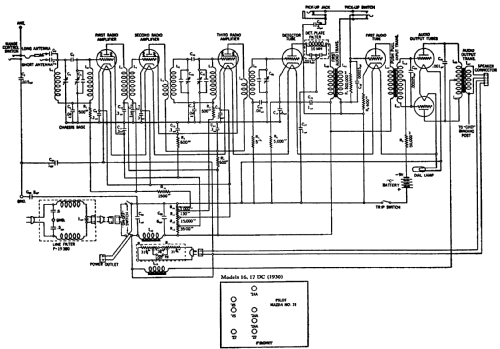 16 ; Stromberg-Carlson Co (ID = 692504) Radio