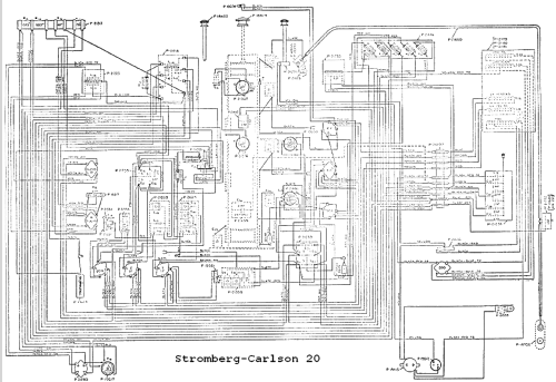 20 ; Stromberg-Carlson Co (ID = 832490) Radio