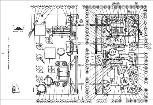 225-H Ch= P-27285; Stromberg-Carlson Co (ID = 1258079) Radio