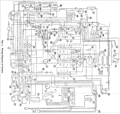 229-PB ; Stromberg-Carlson Co (ID = 1258141) Radio