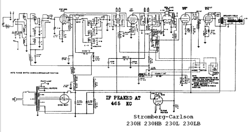 230-H ; Stromberg-Carlson Co (ID = 702024) Radio