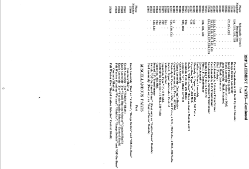 240-SB Ch= P-27245; Stromberg-Carlson Co (ID = 1249010) Radio