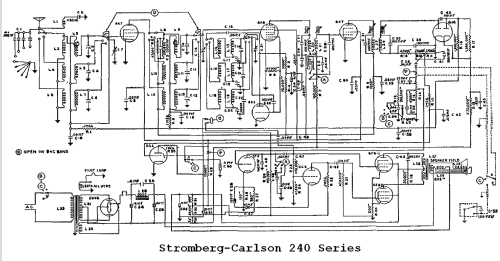 240-SB Ch= P-27245; Stromberg-Carlson Co (ID = 702578) Radio