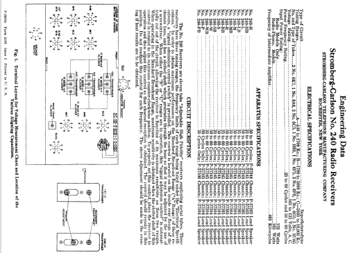 240 Series ; Stromberg-Carlson Co (ID = 1249066) Radio