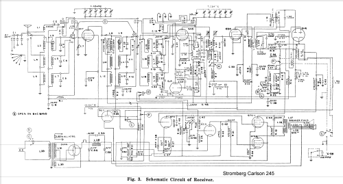 245 Series ; Stromberg-Carlson Co (ID = 226042) Radio