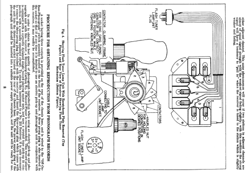 255-L ; Stromberg-Carlson Co (ID = 1262869) Radio