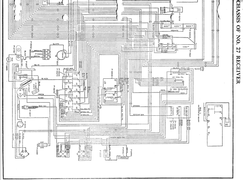 27 ; Stromberg-Carlson Co (ID = 1239228) Radio