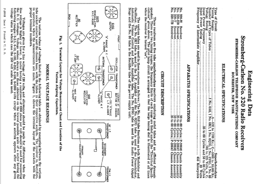 320-TB ; Stromberg-Carlson Co (ID = 1262916) Radio