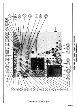 321CD20 ; Stromberg-Carlson Co (ID = 3045021) Televisore