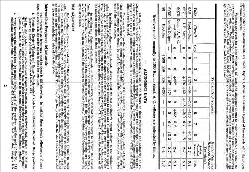 325-S Ch= 325; Stromberg-Carlson Co (ID = 1262946) Radio