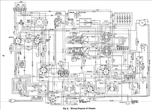 336-PB ; Stromberg-Carlson Co (ID = 1269602) Radio