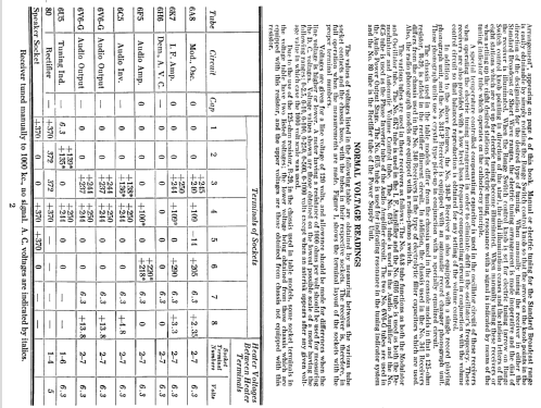 340 Series ; Stromberg-Carlson Co (ID = 1263496) Radio