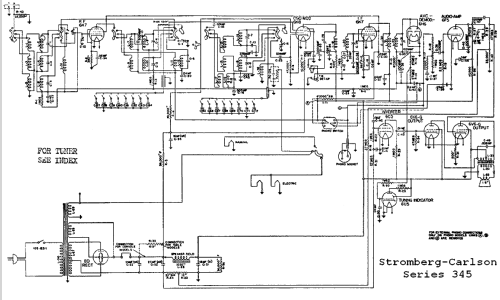 345-MB ; Stromberg-Carlson Co (ID = 715122) Radio