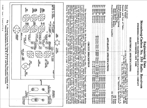 350-MB ; Stromberg-Carlson Co (ID = 1263575) Radio