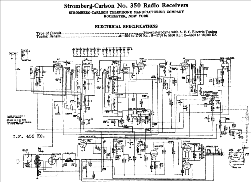350-R ; Stromberg-Carlson Co (ID = 715657) Radio
