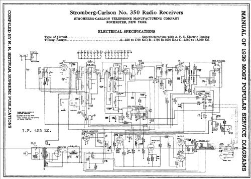 350 Series ; Stromberg-Carlson Co (ID = 209760) Radio