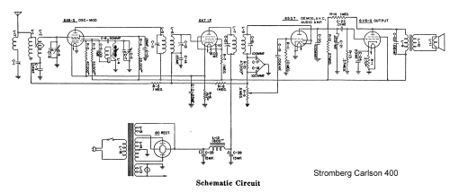 400-H Ch= 400; Stromberg-Carlson Co (ID = 226336) Radio