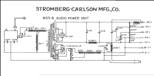 403-B ; Stromberg-Carlson Co (ID = 242582) Power-S