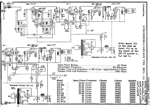 410-HB ; Stromberg-Carlson Co (ID = 1241216) Radio